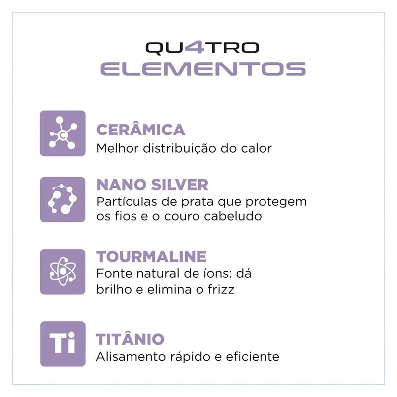 Escova-Alisadora-Quatro-Elementos-By-Juliette-Mondial-EA-JU-03